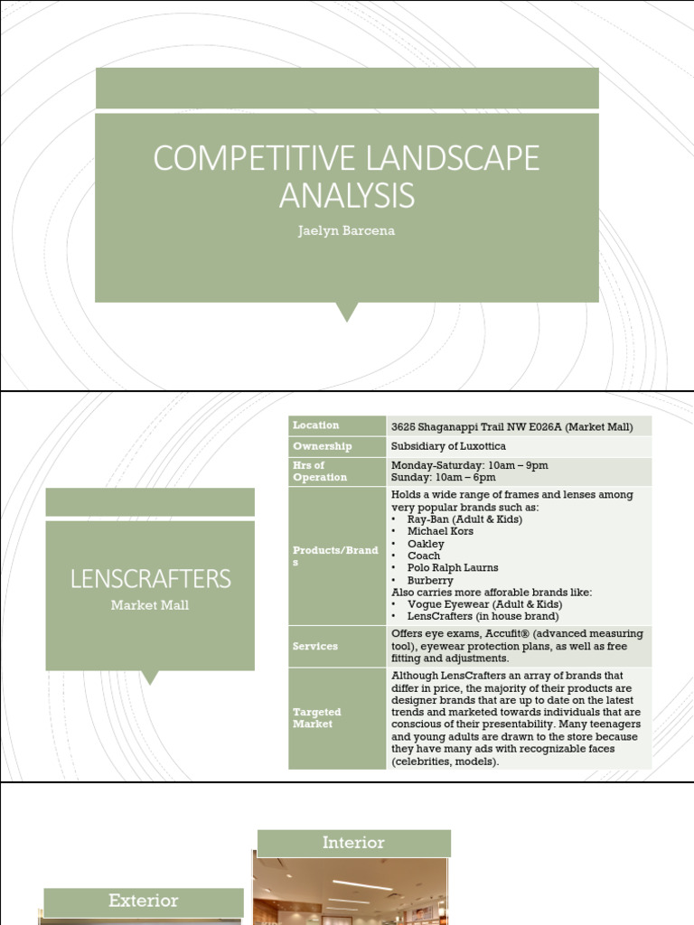 Competitive Landscape Analysis In Industry