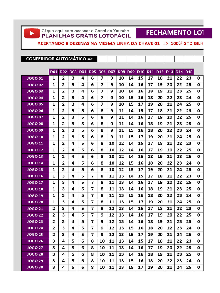 Planilha Gratis Para Lucros Na Lotofacil